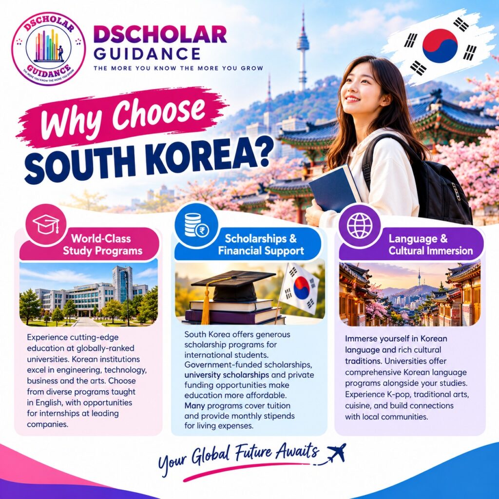🇰🇷 *WHY CHOOSE SOUTH KOREA FOR HIGHER EDUCATION?* 🎓 🇰🇷 *WHY CHOOSE