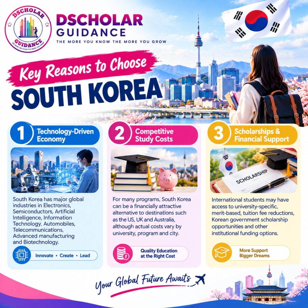 🇰🇷 *DREAMING OF STUDYING IN SOUTH KOREA?* 🇰🇷 *DREAMING OF STUDYING IN