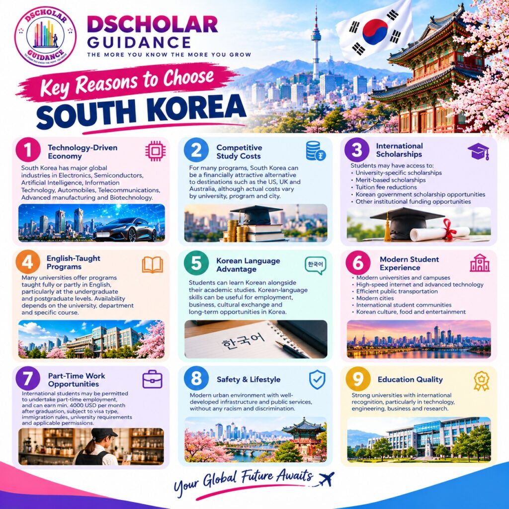 🇰🇷 *DREAMING OF STUDYING IN SOUTH KOREA?* 🇰🇷 *DREAMING OF STUDYING IN