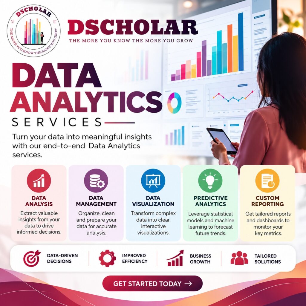 📊 TURN YOUR DATA INTO POWERFUL INSIGHTS! 🚀 📊 TURN YOUR DATA